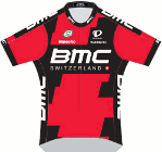 BMC Racing Team 2016 shirt