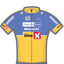 Team Ringeriks - Kraft 2016 shirt