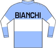 Bianchi 1910 shirt