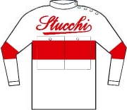 Stucchi - Dunlop 1920 shirt
