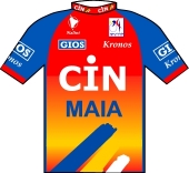 Maia - Cin 1998 shirt