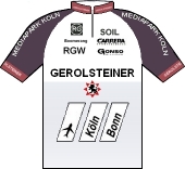 Team Gerolsteiner 1998 shirt