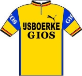 IJsboerke - Gios 1978 shirt
