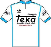 Teka 1980 shirt