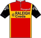 TI - Raleigh - Creda 1980 shirt