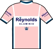 Reynolds 1980 shirt