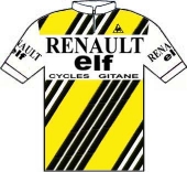 Renault - Elf 1981 shirt