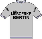 IJsboerke - Bertin 1973 shirt