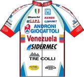 Androni Giocattoli - Venezuela 2012 shirt