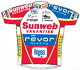 Sunweb - Revor 2012 shirt