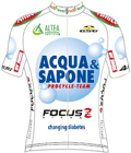 Acqua & Sapone 2012 shirt