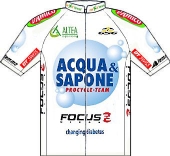 Acqua & Sapone 2012 shirt