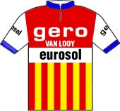 Gero - Eurosol 1976 shirt