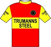 Trumann's Steel 1967 shirt
