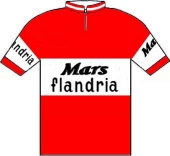 Flandria - Mars 1970 shirt