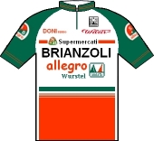 Supermercati Brianzoli 1985 shirt